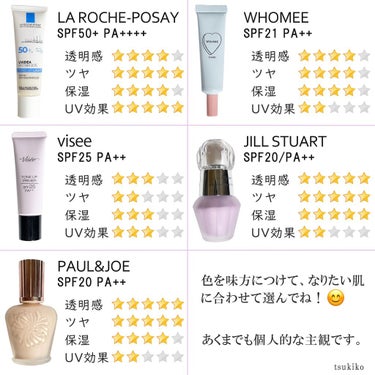 ラトゥー エクラ ファンデーション プライマー N/PAUL & JOE BEAUTE/化粧下地を使ったクチコミ（2枚目）