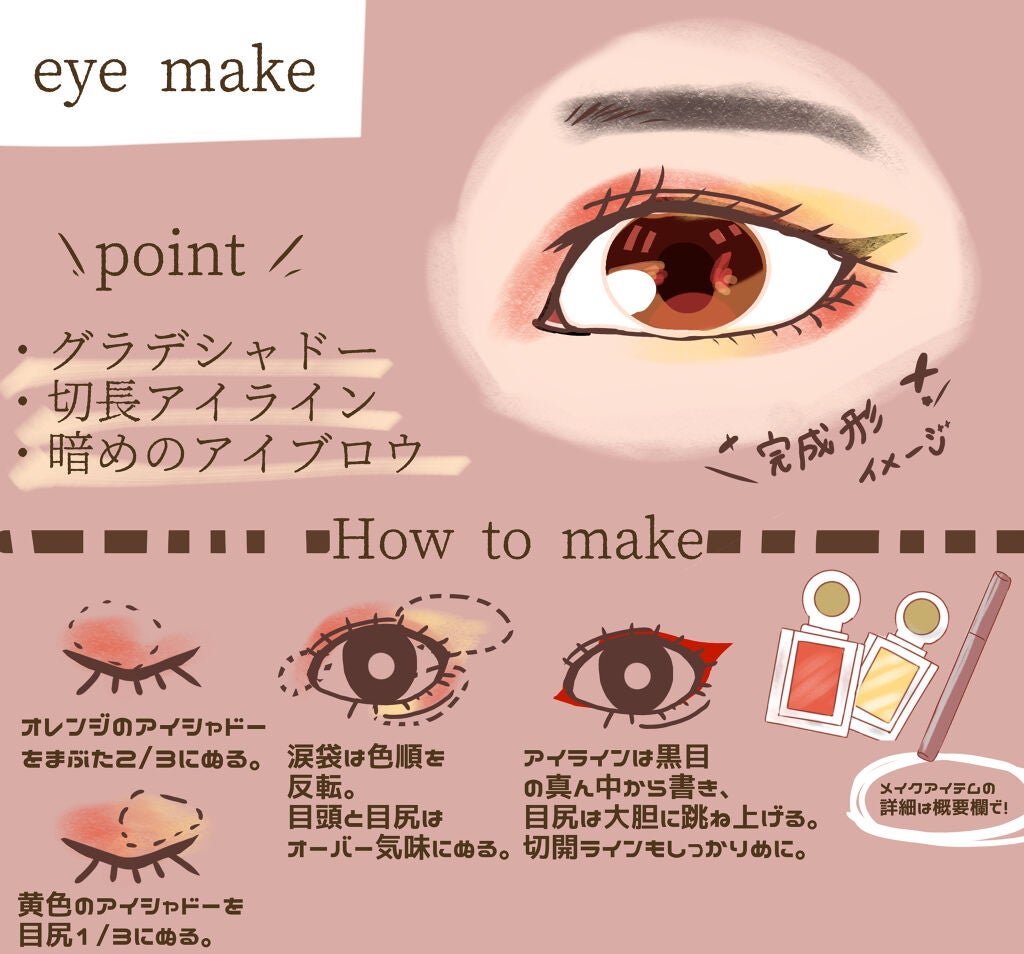 シャドーカスタマイズ/MAJOLICA MAJORCA/単色アイシャドウを使ったクチコミ(2枚目)