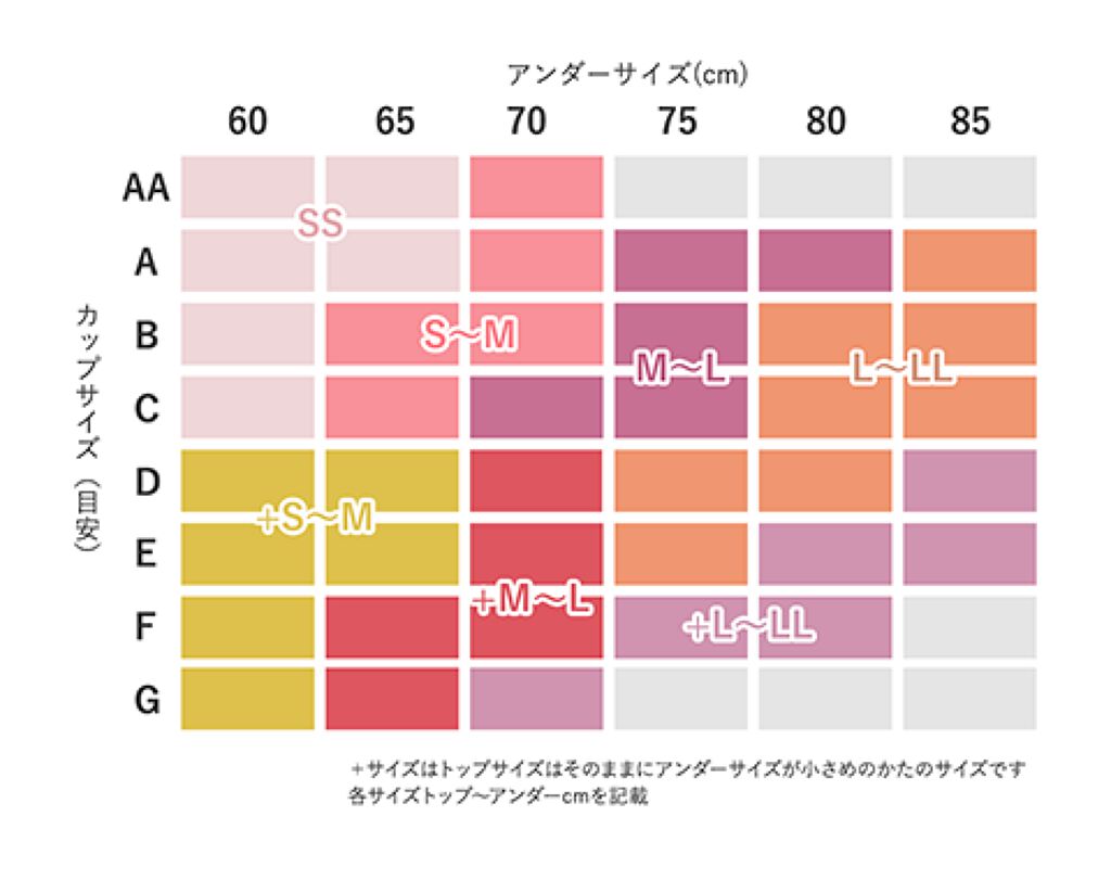 【人気No.1】ふんわりルームブラをプレゼント♡(3枚目)