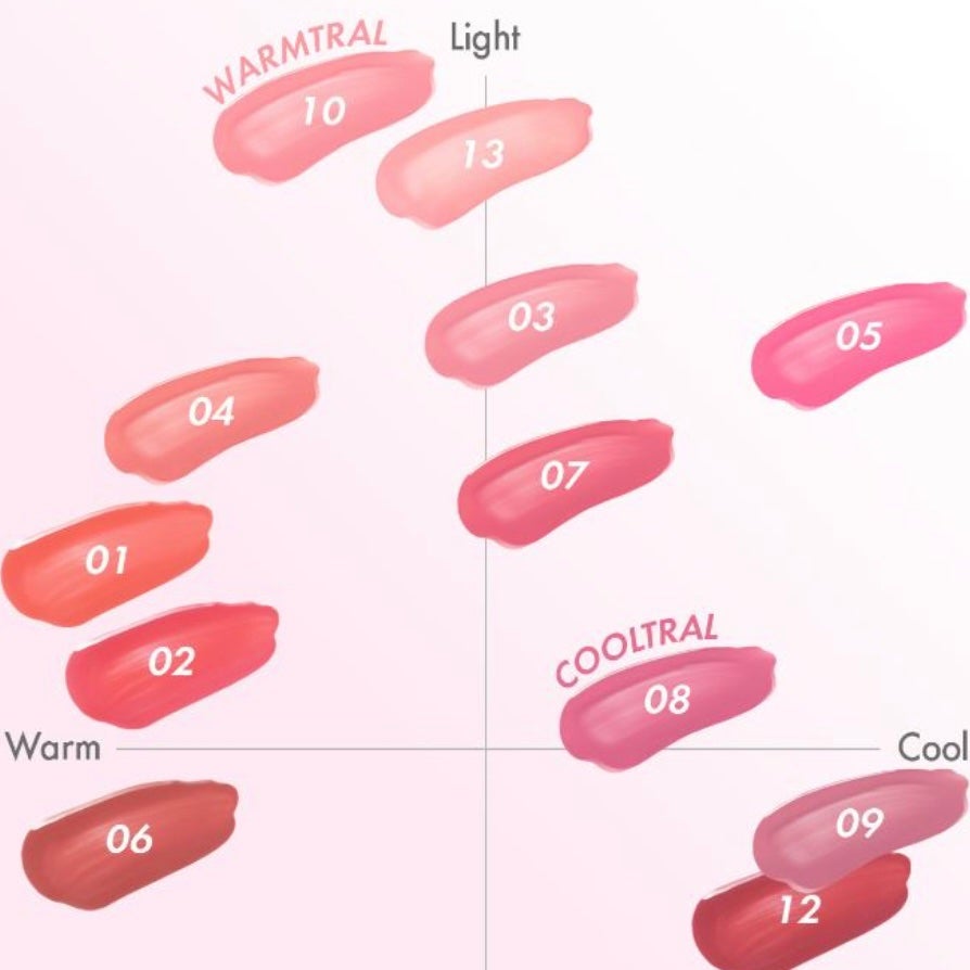 デューティント/AMUSE/リップティントを使ったクチコミ(4枚目)