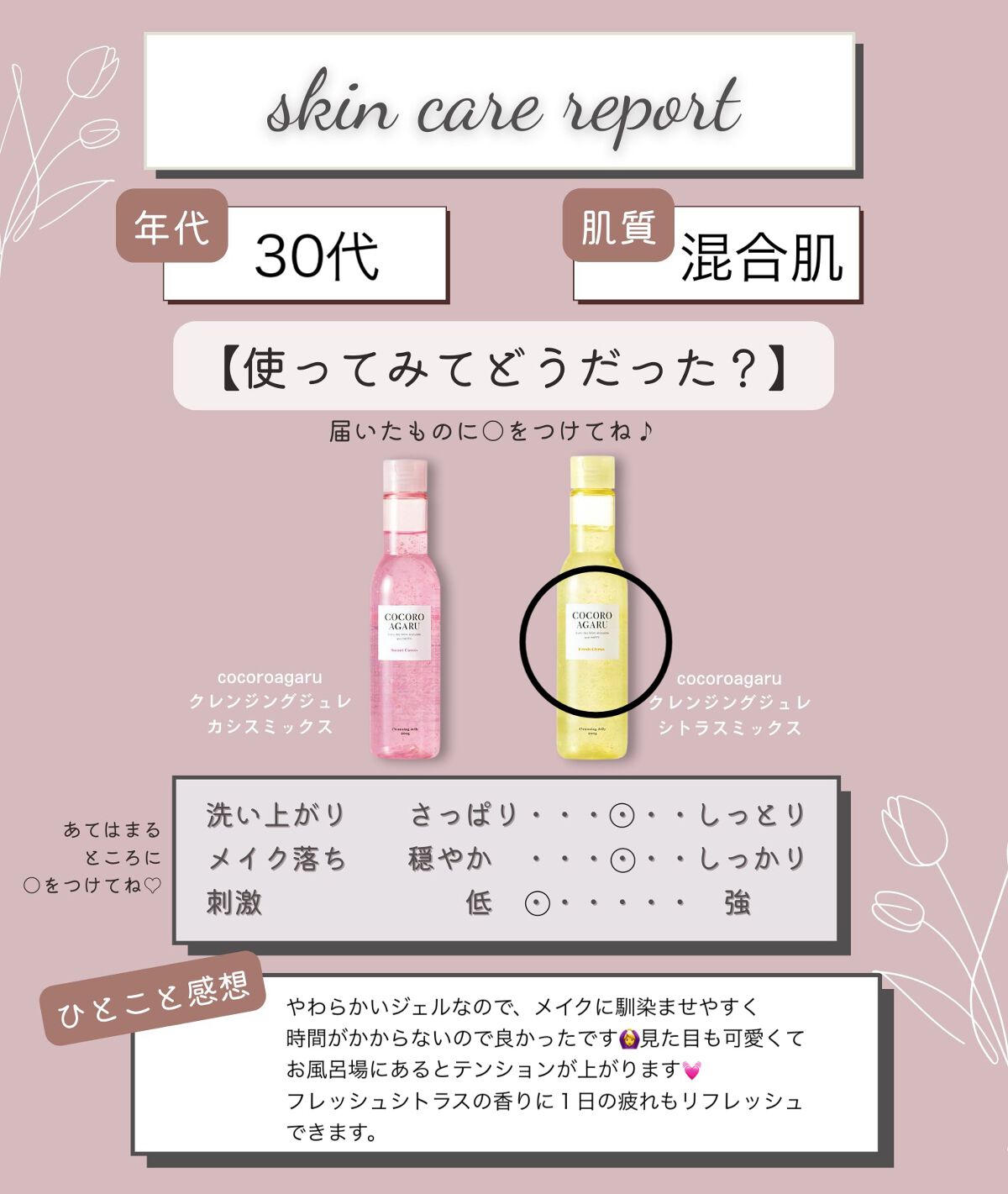 クレンジングジュレ シトラスミックス/cocoroagaru/クレンジングジェルを使ったクチコミ（3枚目）