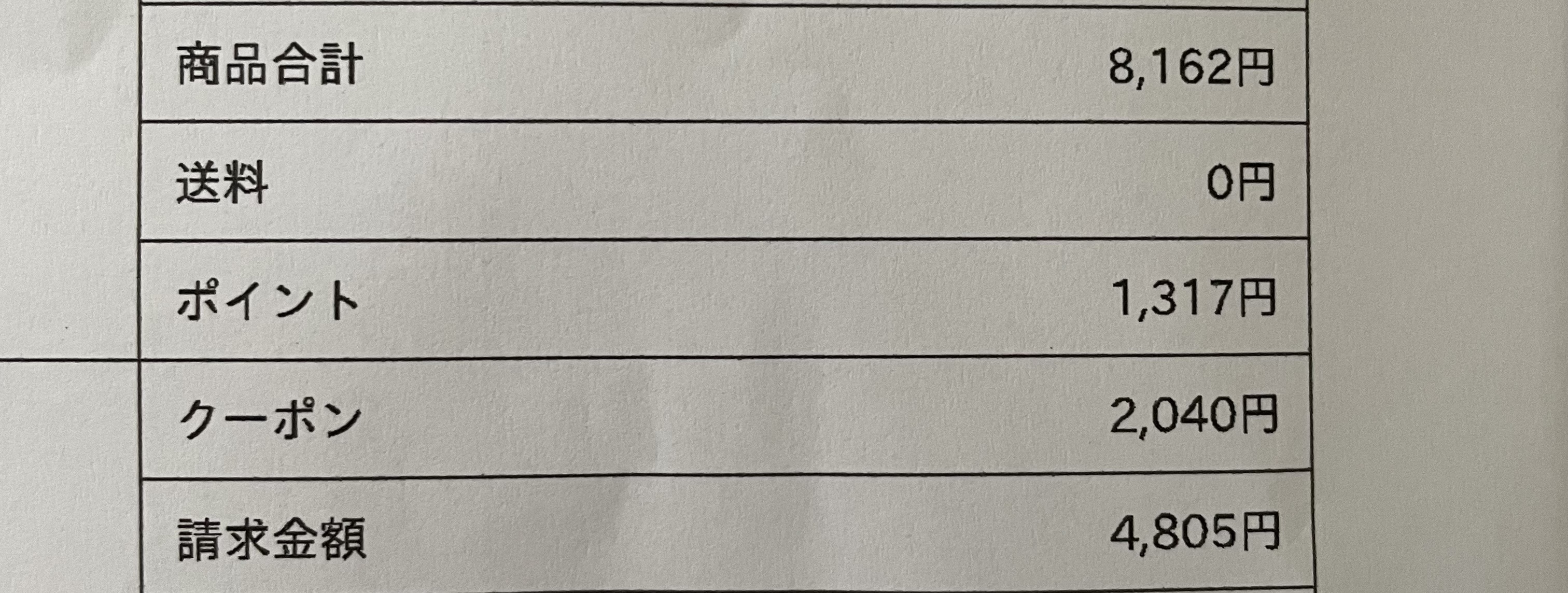 ボディミルク ブライトニング＆エイジングケア＜医薬部外品＞/ファンケル/ボディミルクを使ったクチコミ（2枚目）