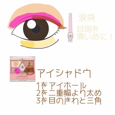 【旧品】マシュマロフィニッシュパウダー/キャンメイク/プレストパウダーを使ったクチコミ（3枚目）