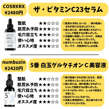 を使ったクチコミ(3枚目)