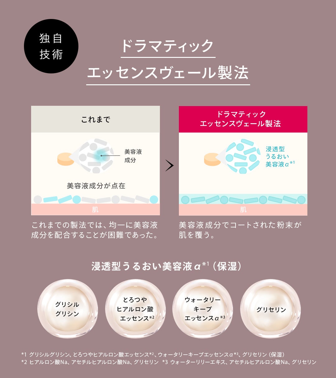 ドラマティックエッセンスヴェール ルースパウダー/マキアージュ/フェイスパウダーを使ったクチコミ(3枚目)