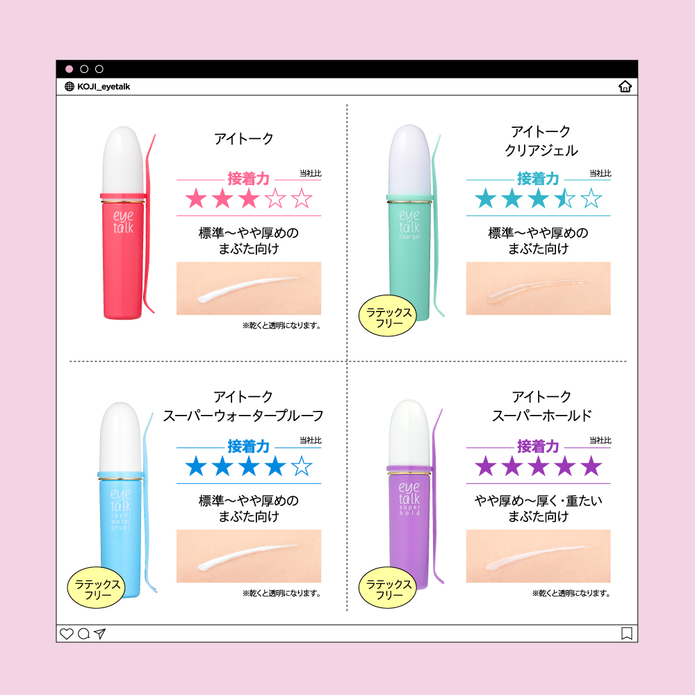 アイトーク スーパーウォータープルーフ/アイトーク/二重まぶた用アイテムを使ったクチコミ（2枚目）