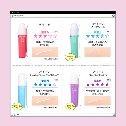 アイトーク/アイトーク/二重まぶた用アイテムを使ったクチコミ(2枚目)