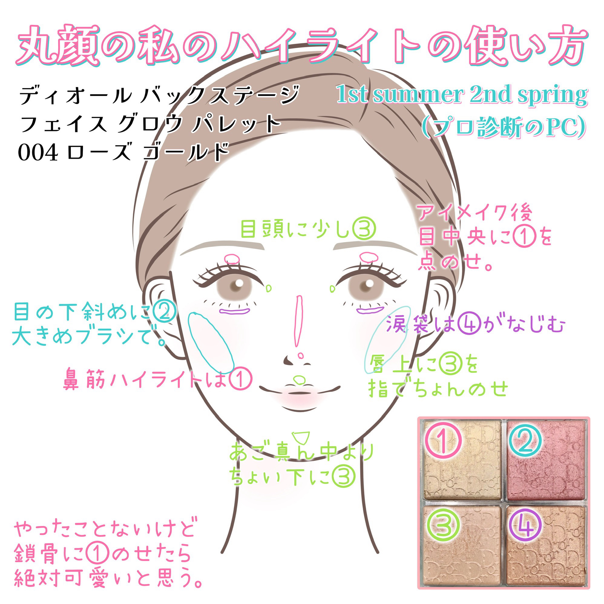 ディオール バックステージ フェイス グロウ パレット 004 ローズ ゴールド/Dior/ハイライトを使ったクチコミ（2枚目）