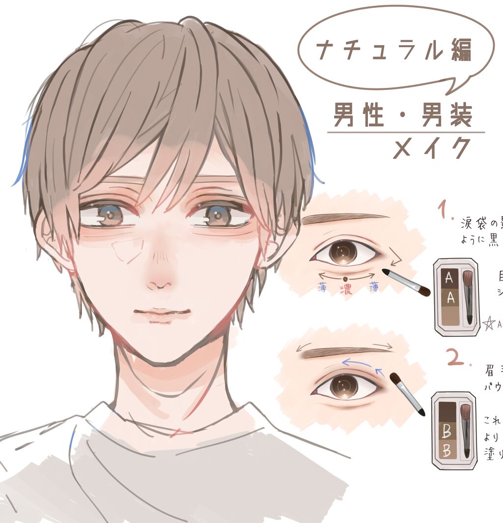 ノーセバム ミネラルパウダー/innisfree/ルースパウダーを使ったクチコミ(1枚目)