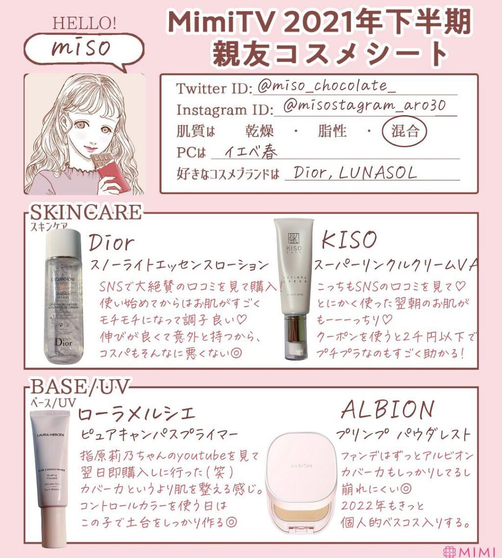 アイカラーレーション/LUNASOL/アイシャドウパレットを使ったクチコミ(1枚目)