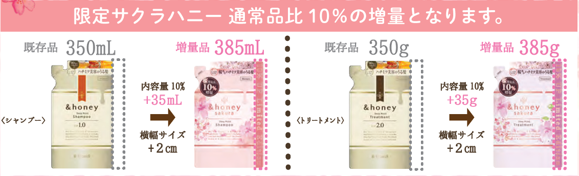 「&honey(アンドハニー)」から今年もサクラ限定品が登場!今年は泡ボディウォッシュ、クレンジングオイルがサクラ限定デザインシリーズに初登場!の画像