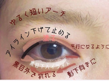 UR GLAM　BLOOMING EYE COLOR PALETTE/U R GLAM/アイシャドウパレットを使ったクチコミ（3枚目）