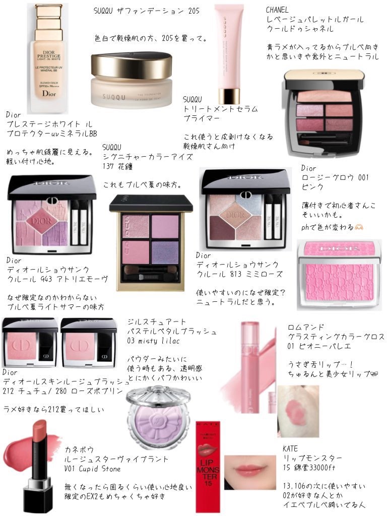 しおり on LIPS 「今年のベスコスといつも使ってるスキンケアとコスメなどᜊ՞̳o̴..」(1枚目)