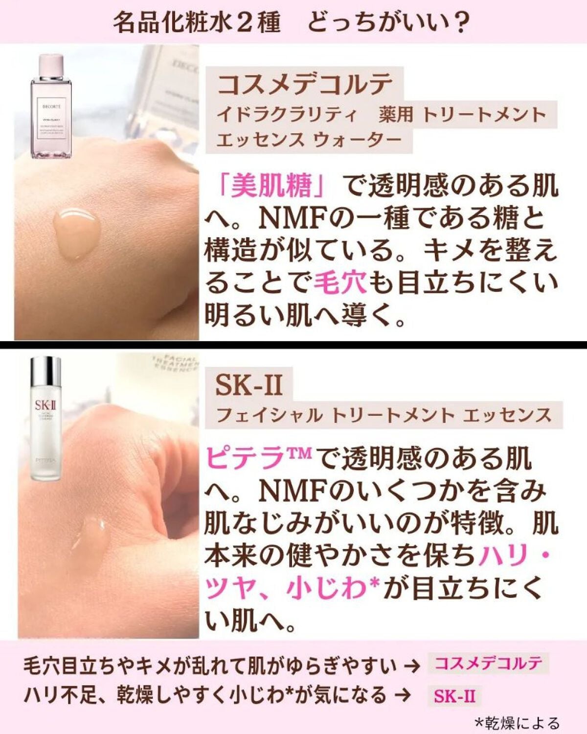 フェイシャル トリートメント エッセンス/SK-II/化粧水を使ったクチコミ(2枚目)