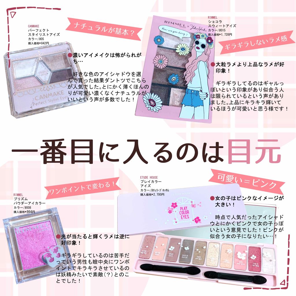 ルージュ ヴォリュプテ シャイン/YVES SAINT LAURENT BEAUTE/口紅を使ったクチコミ（3枚目）