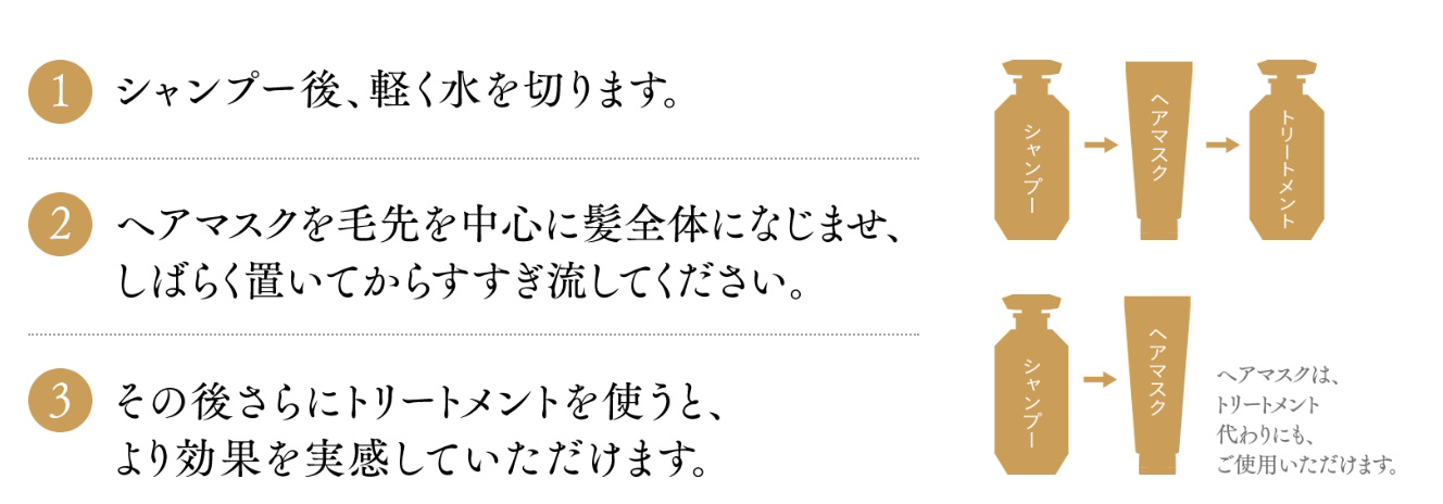 パーフェクトビューティ モイストダイアン エクストラストレート シャンプー/トリートメント パーフェクトビューティー エクストラストレート シャンプー＆トリートメント セット/ダイアン/市販シャンプーを使ったクチコミ（3枚目）