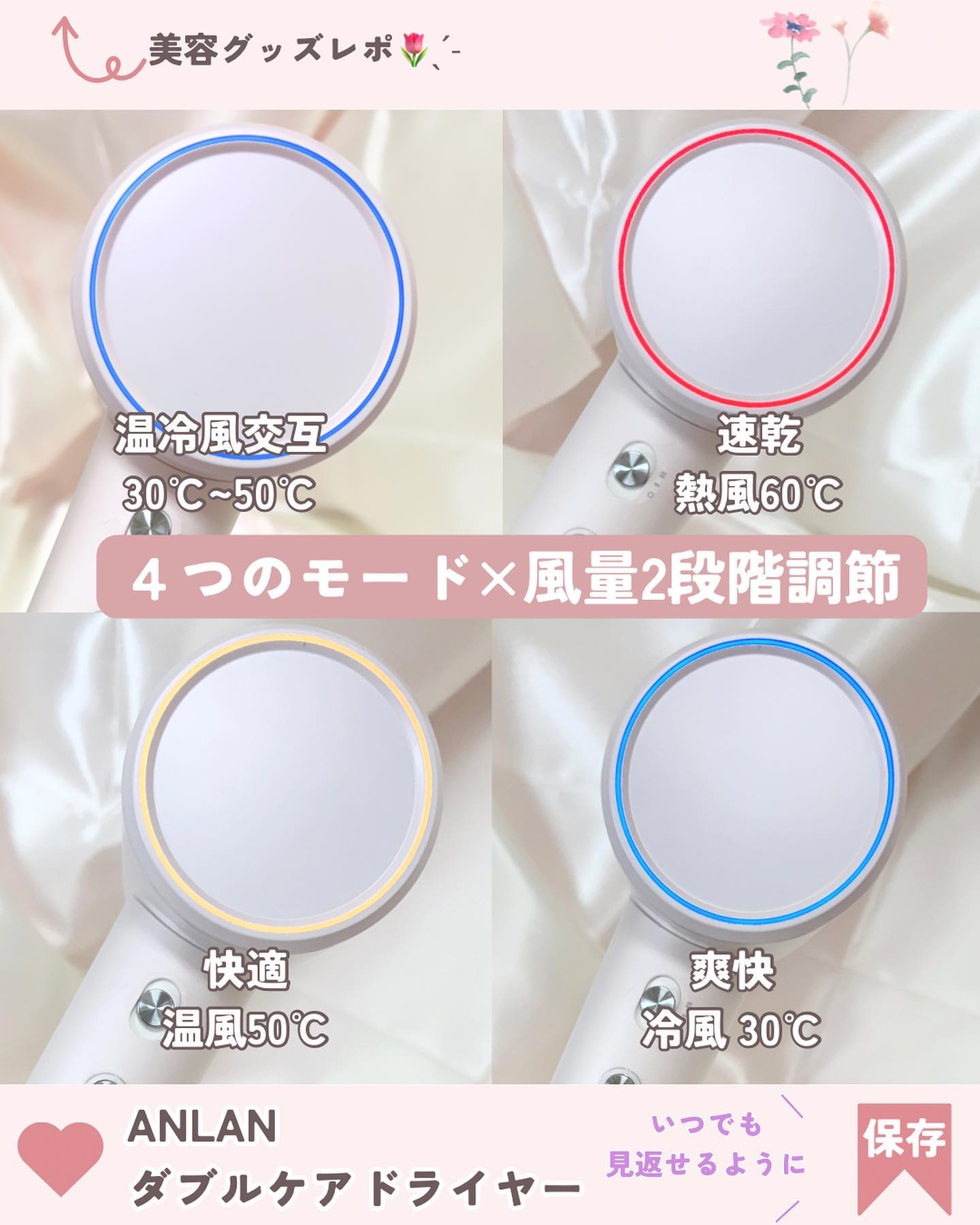 ダブルケアドライヤー/ANLAN/ドライヤーを使ったクチコミ（3枚目）