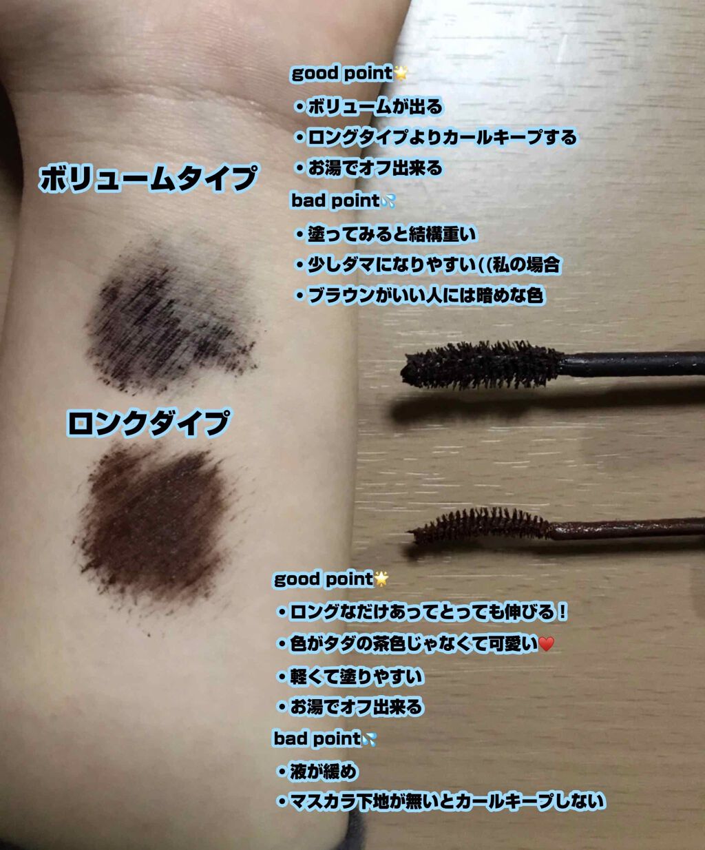 ラッシュニスタ N/MAYBELLINE NEW YORK/マスカラを使ったクチコミ(2枚目)