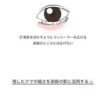 リシェ レッドトリック アイコンシーラー/Visée/パレットコンシーラーを使ったクチコミ（3枚目）