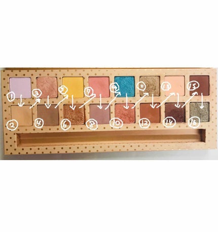 kylie cosmetics テイクミーオンバケーション アイシャドウ パレット/Kylie Cosmetics/アイシャドウパレットを使ったクチコミ(3枚目)