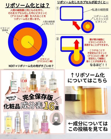 ビタ C プラスブライトニングトナー【韓国発売品】/MISSHA/化粧水を使ったクチコミ（10枚目）