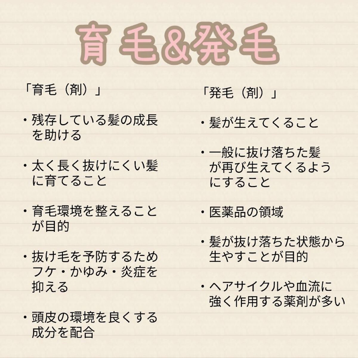 薬用スカルプセラム/wicot/頭皮ローションを使ったクチコミ(3枚目)