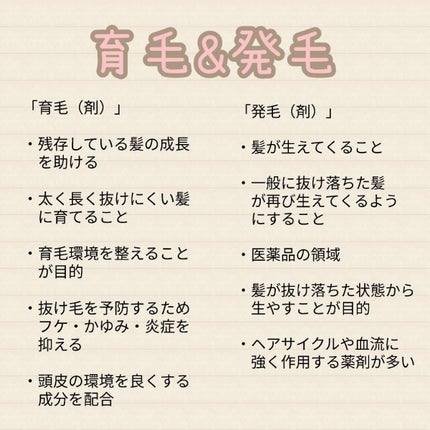 薬用スカルプセラム/wicot/頭皮ローションを使ったクチコミ(3枚目)
