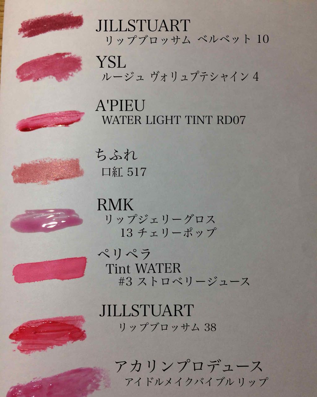 ルージュ ヴォリュプテ シャイン/YVES SAINT LAURENT BEAUTE/口紅を使ったクチコミ（2枚目）