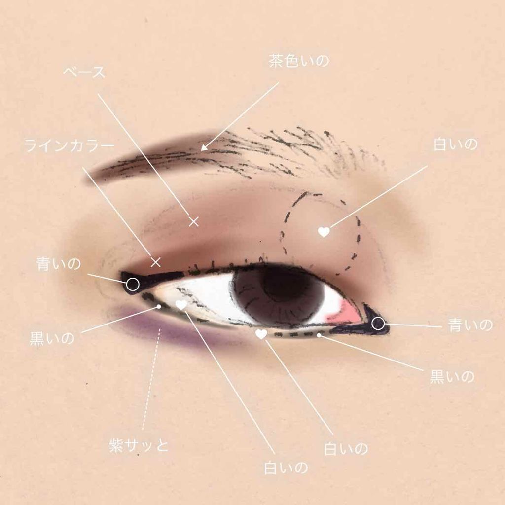 ジェルリキッドライナー/MAJOLICA MAJORCA/リキッドアイライナーを使ったクチコミ（3枚目）