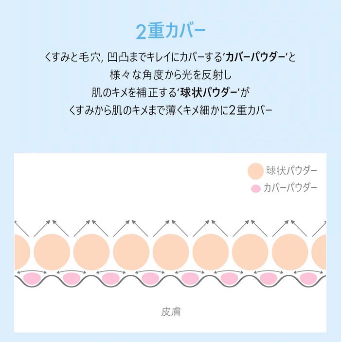 デュージェリーヴィーガンクッション/AMUSE/クッションファンデーションを使ったクチコミ(4枚目)