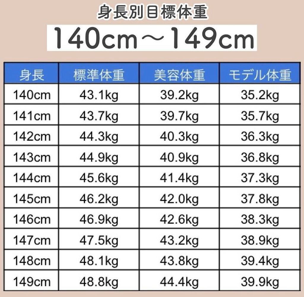 rinrin_. on LIPS 「.....表紙は全部まとめて載せたけど、2枚目からのページは大..」(2枚目)