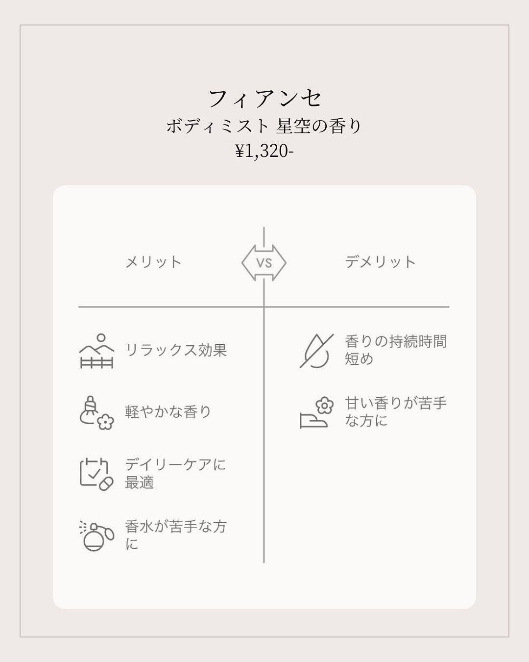 ボディミスト 星空の香り/フィアンセ/香水を使ったクチコミ(2枚目)