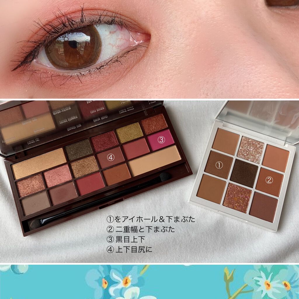 アイラブチョコレート/MAKEUP REVOLUTION/アイシャドウパレットを使ったクチコミ（2枚目）