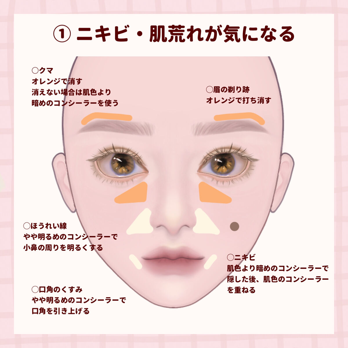 スポッツカバー ファウンデイション （ベースカラー）S300/SHISEIDO/クリームコンシーラーを使ったクチコミ（2枚目）