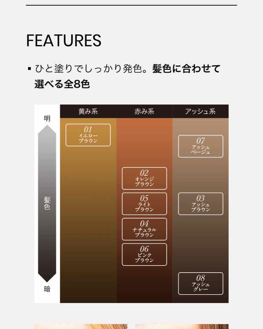カラーリングアイブロウ/ヘビーローテーション/眉マスカラを使ったクチコミ(2枚目)