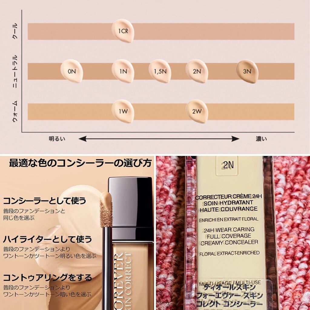 【旧】ディオールスキン フォーエヴァー スキン コレクト コンシーラー/Dior/リキッドコンシーラーを使ったクチコミ（1枚目）