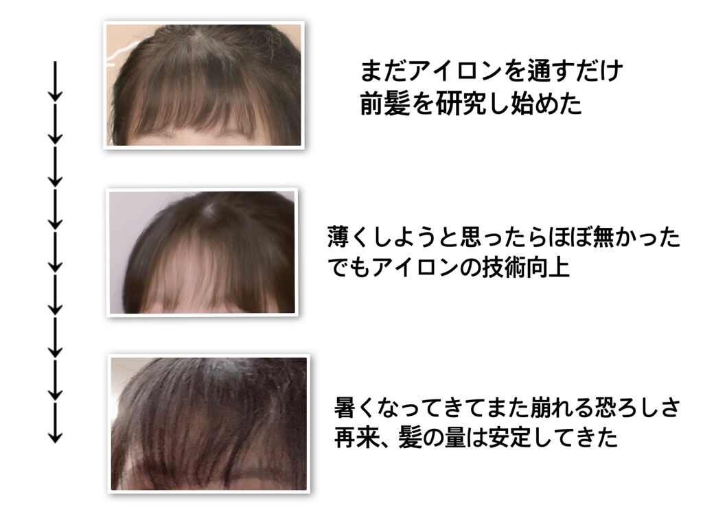 FOR ACTIVE/ケープ/ヘアスプレーを使ったクチコミ（3枚目）