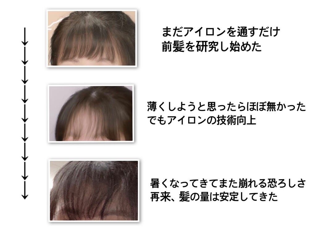 FOR ACTIVE/ケープ/ヘアスプレーを使ったクチコミ(3枚目)
