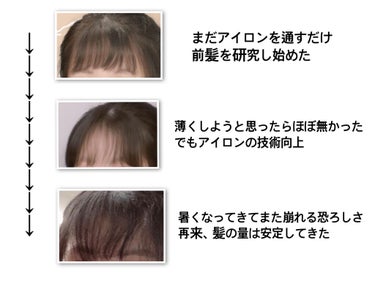 FOR ACTIVE/ケープ/ヘアスプレー・ヘアミストを使ったクチコミ（3枚目）