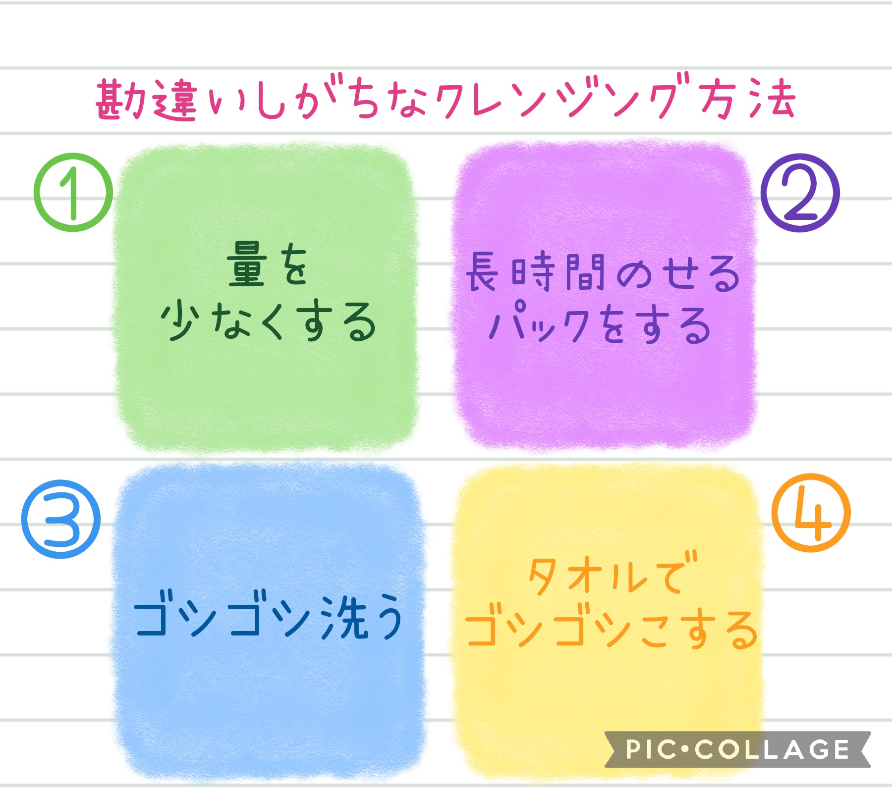 日本化粧品検定2級.3級対策テキスト/主婦の友社/書籍を使ったクチコミ（2枚目）