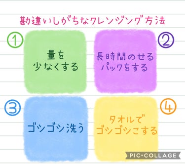 日本化粧品検定2級.3級対策テキスト/主婦の友社/書籍を使ったクチコミ（2枚目）