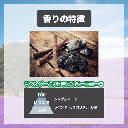 オー ド トワレ 《ブラン ドゥ レグリス》/エルメス/香水(レディース)を使ったクチコミ(3枚目)