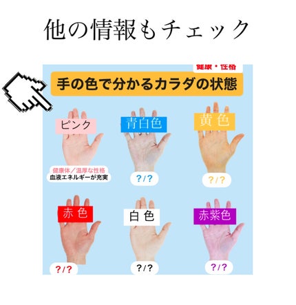 ミリミリ|美容アカウント on LIPS 「『舌でわかるカラダの状態』それSOSサインかも!?◯ふちがボコ..」(5枚目)