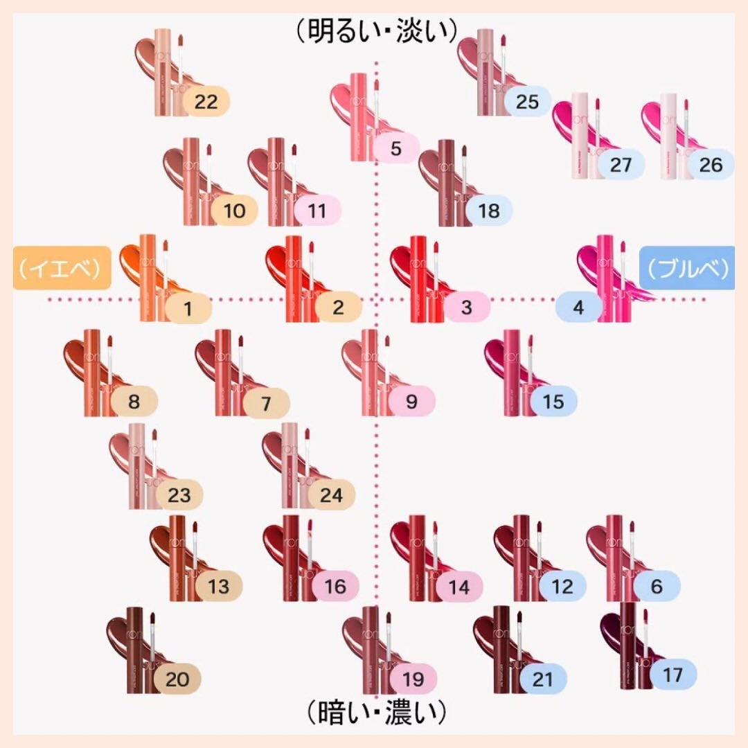 ジューシーラスティングティント/rom&nd/リップティントを使ったクチコミ(4枚目)