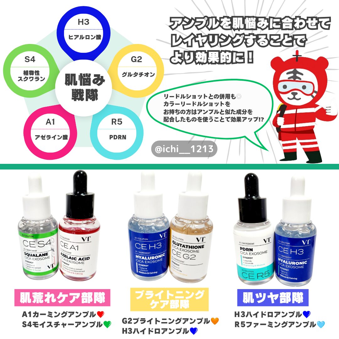 A1カーミング アンプル/VT/美容液を使ったクチコミ（3枚目）