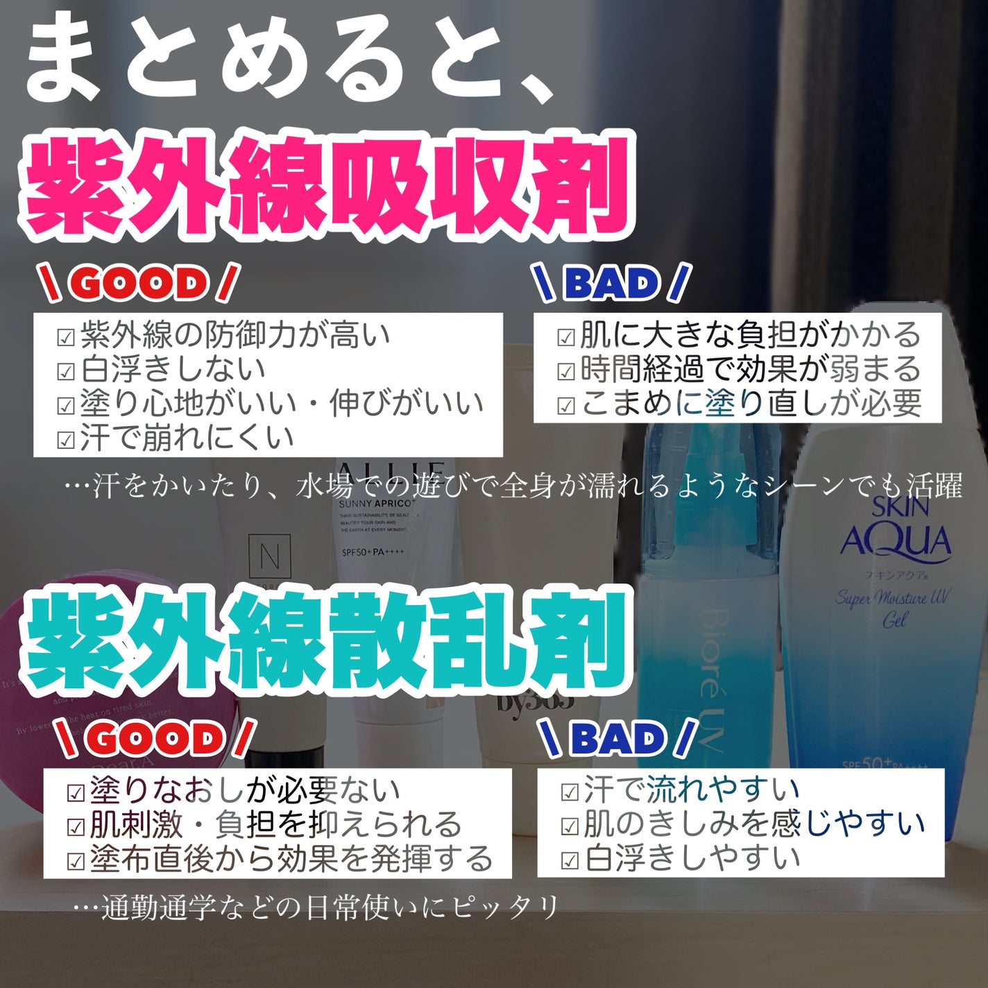 スキンアクア スーパーモイスチャージェル/スキンアクア/日焼け止めジェルを使ったクチコミ(4枚目)