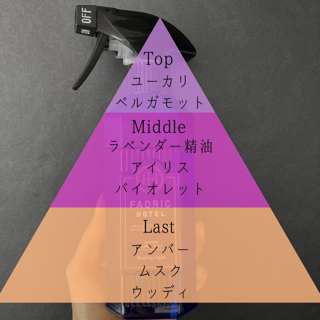 ルーム&ファブリックミスト ーリングナイトの香り/FADRIC HOTEL/ルームフレグランスを使ったクチコミ(4枚目)