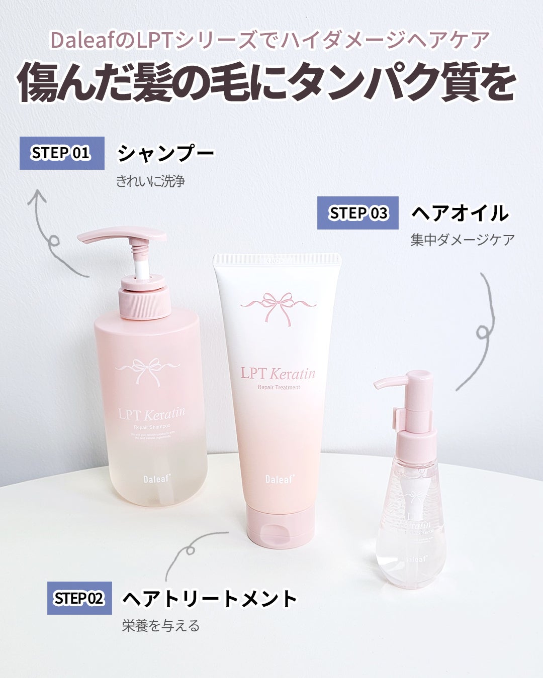 LPTケラチンリペアトリートメント/Daleaf/洗い流すヘアトリートメントを使ったクチコミ(2枚目)