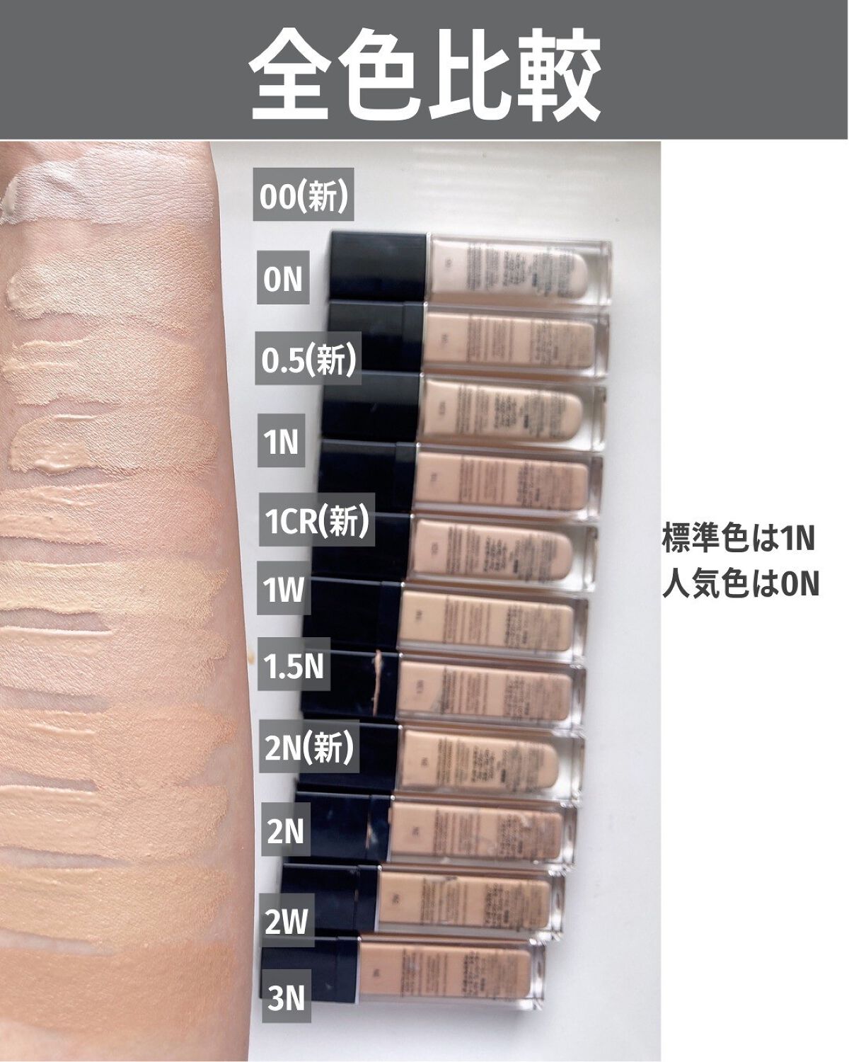 ディオールスキン フォーエヴァー スキン コレクト コンシーラー/Dior/リキッドコンシーラーを使ったクチコミ(3枚目)