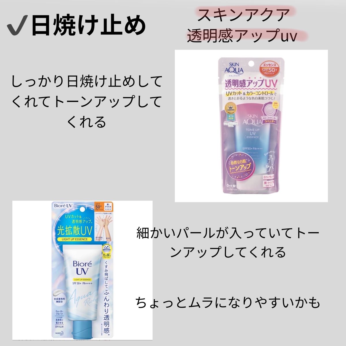 を使ったクチコミ（2枚目）